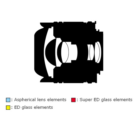 16mmFisheye_construc.jpg