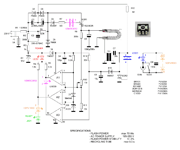 schema.gif