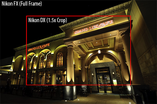 Nikon-DX-vs-FX.jpg